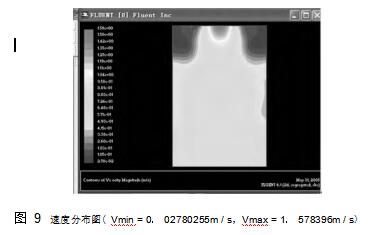 圖 9	速度分布圖（ Vmin = 0． 02780255m / s，Vmax = 1． 578396m / s）